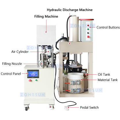 ZONESUN ZS-VGPJ1 Semi-Automatic High Viscosity Filling Machine for Paste, Grease, Gel, and Food