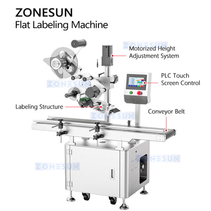 ZONESUN ZS-WK300 Automatic Carton Stacking and Banding Machine for Box Packaging Line