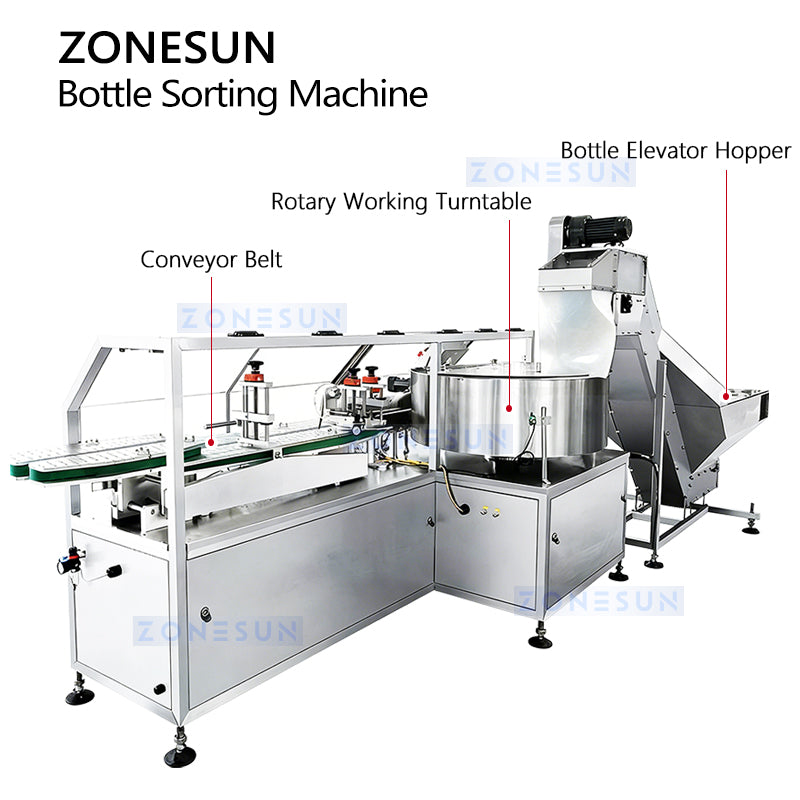 ZONESUN ZS-LP200 High-Speed Automatic Plastic Bottle Unscrambler