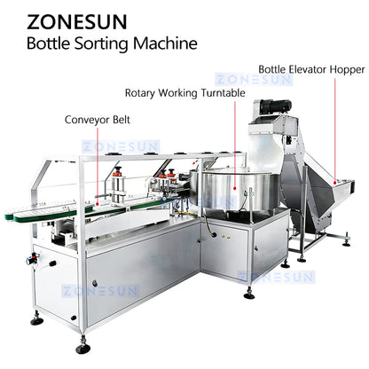 ZONESUN ZS-LP200 High-Speed Automatic Plastic Bottle Unscrambler