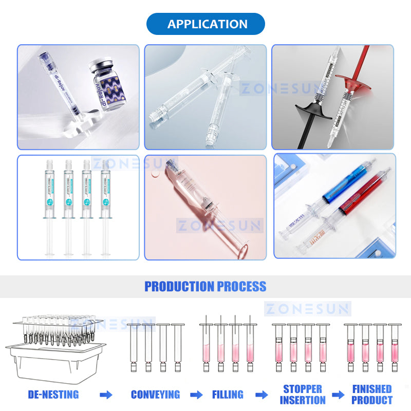 Bubble-Free Tech: ZONESUN ZS-AFY2 Automatic Prefilled Syringe Vacuum Filling & Stoppering Machine