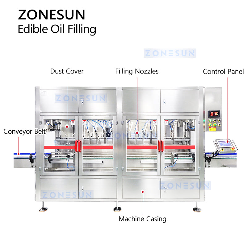 ZONESUN ZS-MPO12 Automatic Multi-Head Metering Pump Edible Oil Bottle Filling Machine