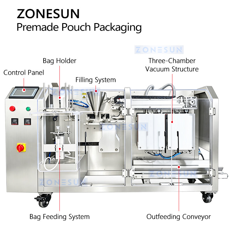 ZONESUN ZS-AFS210V Automatic Premade Pouch Feeding Vacuum Sealing Packaging Machine