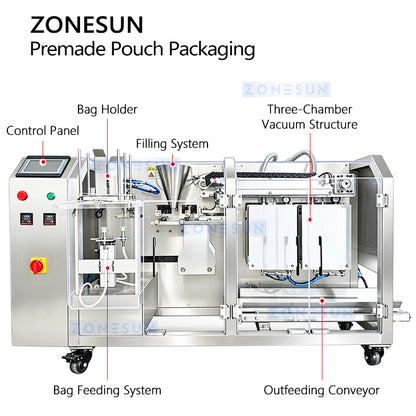 ZONESUN ZS-AFS210V Automatic Premade Pouch Feeding Vacuum Sealing Packaging Machine