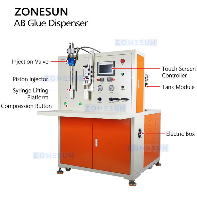 ZONESUN ZS-AGD3 Automatic Dual-Component Adhesive Filling Machine for Epoxy, PU and Acrylic
