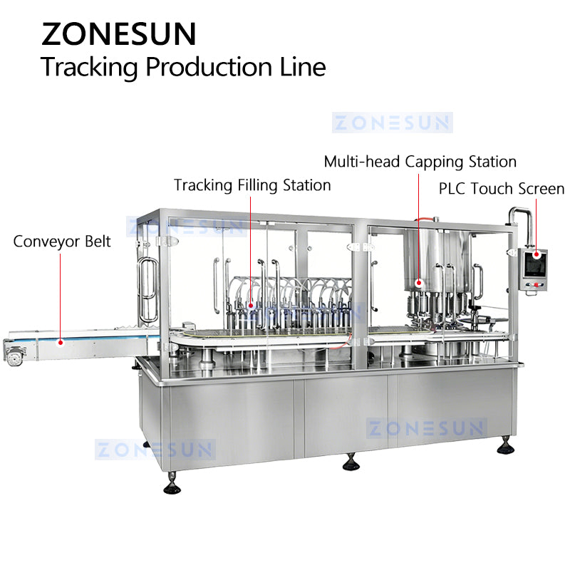 ZONESUN ZS-VTXG50: 7800BPH High-Speed Servo Tracking Liquid Filling & Capping Machine