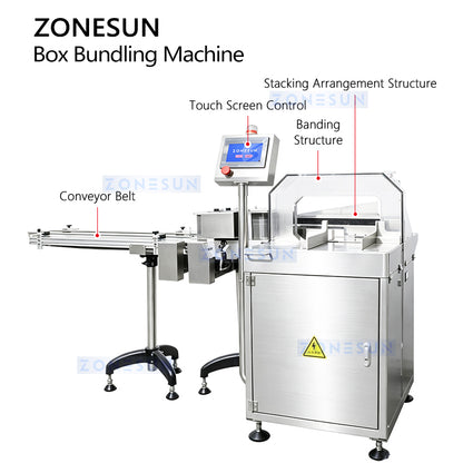 ZONESUN ZS-WK300 Automatic Carton Stacking and Banding Machine for Box Packaging Line