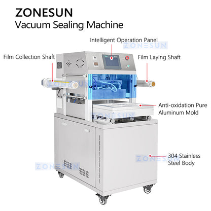 Zonesun ZS-VSP4 Vacuum Skin Packaging Machine for Food