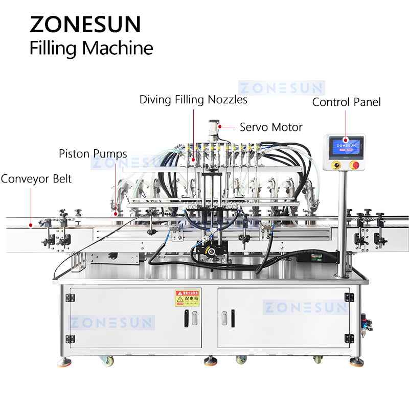 ZONESUN ZS-SV10HS Automatic 10-Head Servo Piston Filler for Viscous and Foamy Liquids