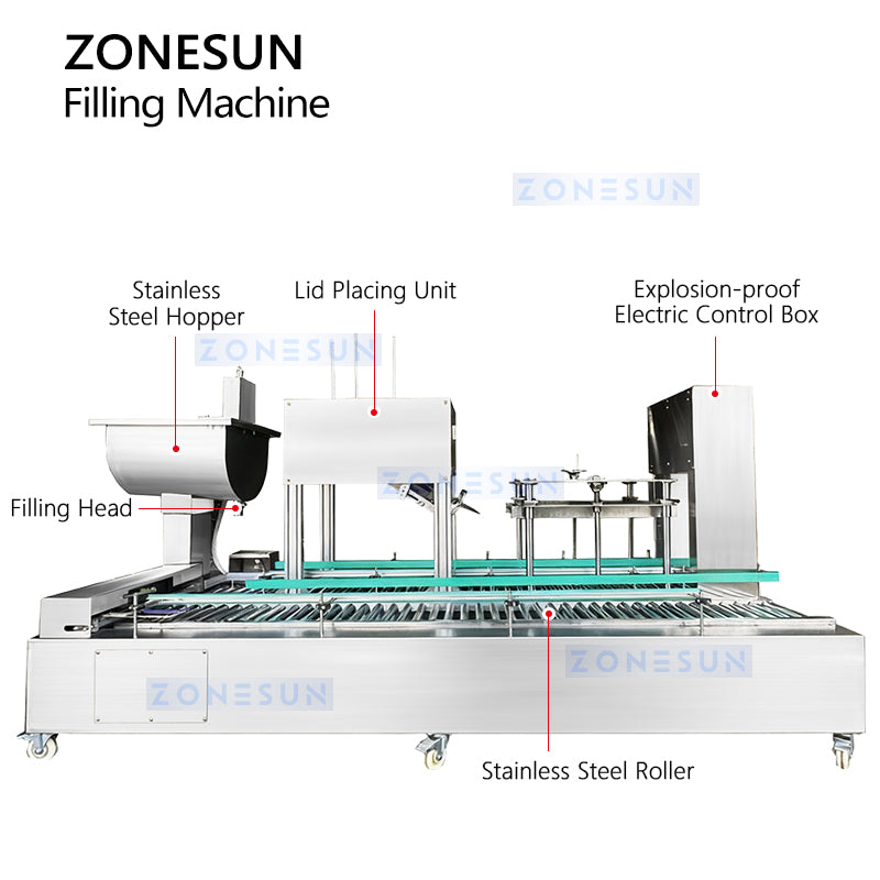 ZONESUN ZS-GTW1D Automatic Latex Paint and Viscous Coating Filling Machine with Lid Placing System