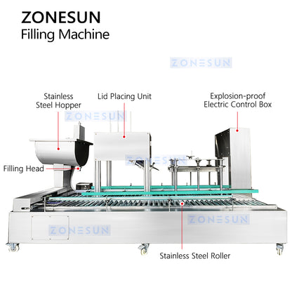 ZONESUN ZS-GTW1D Automatic Latex Paint and Viscous Coating Filling Machine with Lid Placing System