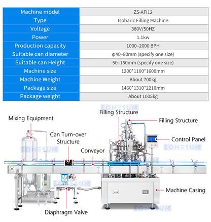 ZONESUN ZS-FAL180A11 Automatic Carbonated Beverage Can Filling Line