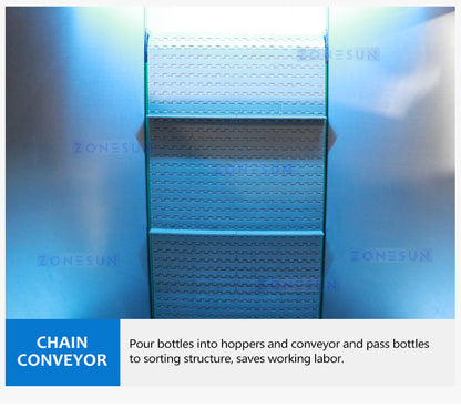 ZONESUN ZS-LP150 Automatic Round Bottle Turntable Machine for Efficient Feeding in Packaging Lines