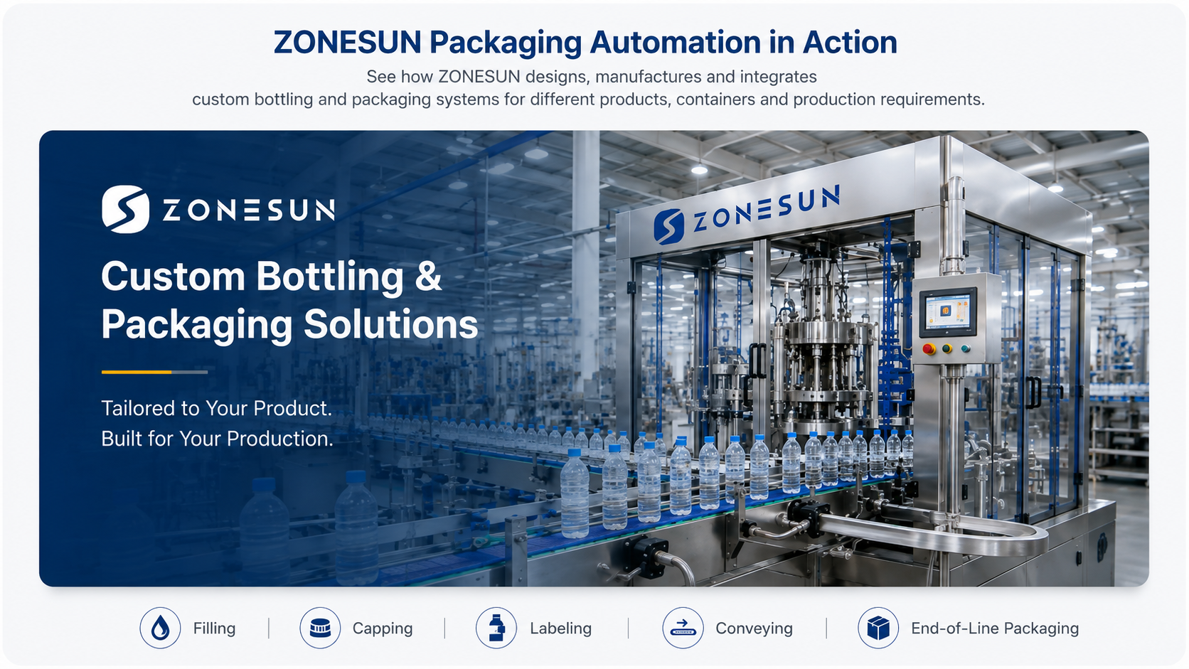Load video: ZONESUN custom bottling and packaging automation solutions