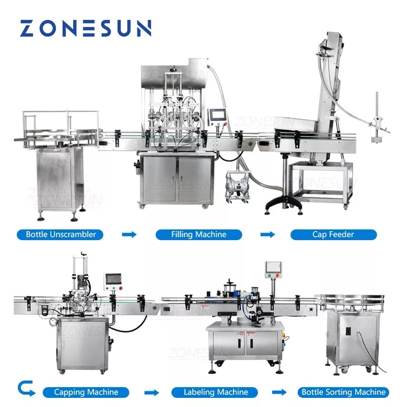 Cap Labeling Machine ZONESUN Full Automatic Pneumatic Paste Liquid Filling Capping Round Bo ...